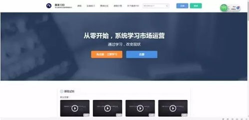 37個自學網站 一年省下十幾萬，買車不是夢