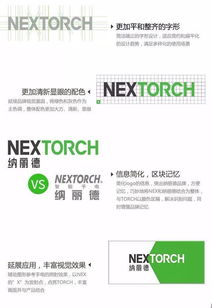 互聯網時代的營銷 納麗德如何以產品為基石，撬動線上銷售新格局